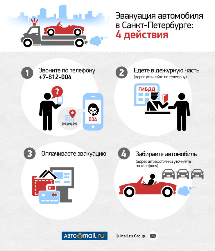 Эвакуация автомобилей: ответы на все вопросы - Фото 2